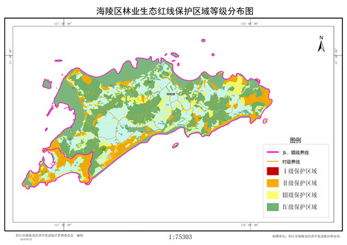 林业生态红线_江苏 生态红线_昌平区生态红线划定